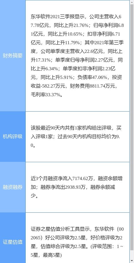 東華軟件聯合體中標8.7億元武漢超算中心項目，加速區域數字化轉型