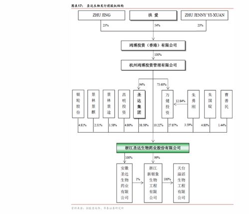 業(yè)績波動劇烈、外協(xié)交易真實(shí)性存疑，億道信息會否上市后“變臉”？——新股研究專題